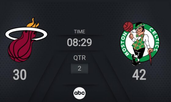 Miami Heat @ Boston Celtics | #NBAplayoffs presented by Google Pixel Live Scoreboard