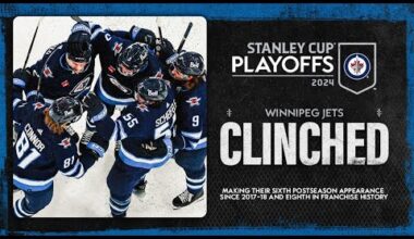 Winnipeg Jets 2023-24 Plays of the Year