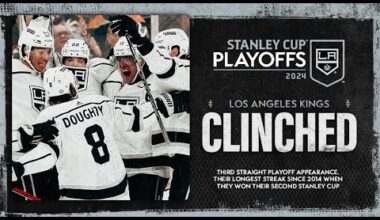 Los Angeles Kings 2023-24 Plays of the Year