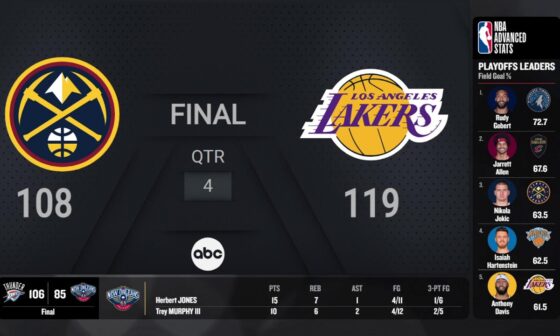 Denver Nuggets @ Los Angeles Lakers Game 4 | #NBAplayoffs presented by Google Pixel Live Scoreboard