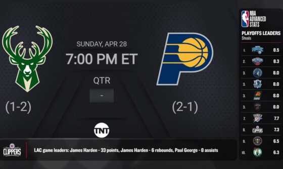 Milwaukee Bucks @ Indiana Pacers Game 4 | #NBAplayoffs presented by Google Pixel Live Scoreboard