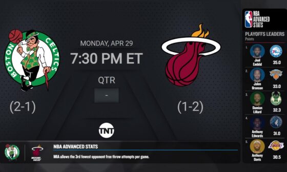 Boston Celtics @ Miami Heat Game 4 |#NBAplayoffs presented by Google Pixel Live Scoreboard