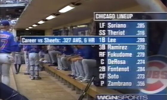 Throwback to a fun era in Cubs history