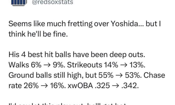 Red Sox Stats on Yoshida