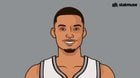 [Spurs Muse] ROTY, DPOY-who? The devil is in the details: Victor Wembanyama has scored the most points on Chet Holmgren (36) and Rudy Gobert (33) as his primary defenders this season.