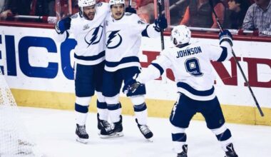 Half naked girls get thousands of upvotes but how many can we get for our boys in blue?