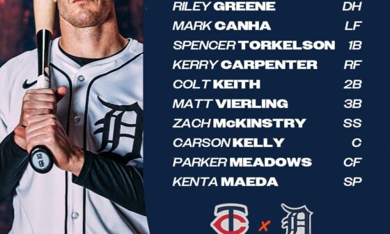 Detroit Tigers’ starting lineup for game 1 of today’s doubleheader against the Twins!
