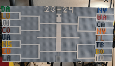 LEGO 23-24 NHL Playoff bracket