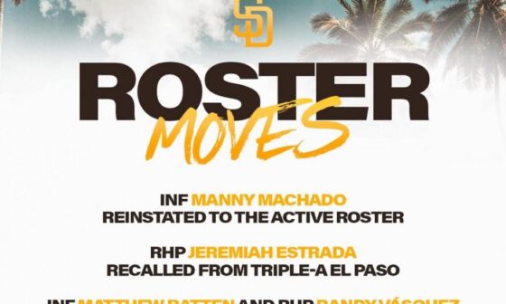 [Padres] We have made the following roster moves: