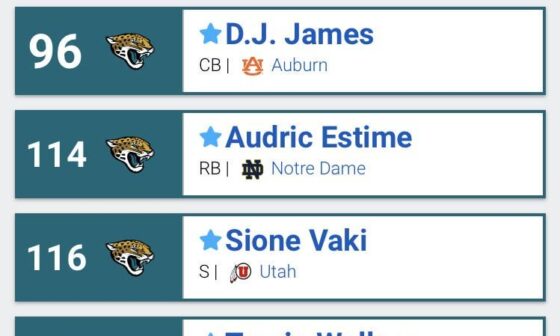 Putting myself in Baalke’s shoes (assuming no trades)