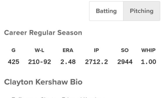 It's ridiculous how good Kershaw is