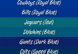 [OC] Every single color used in the NFL