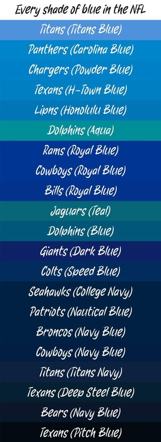 [OC] Every single color used in the NFL