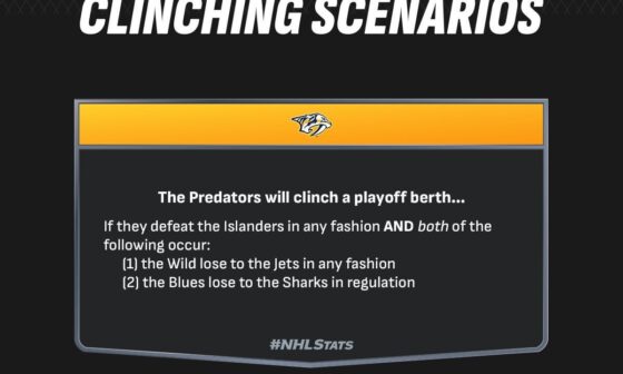 First Clinch Scenario: Preds will clinch a Playoff spot tonight with Win + Wild Loss + Blues Regulation Loss