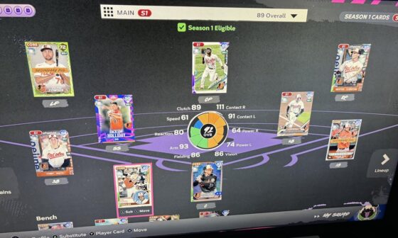 Any MLB the show DD players? Here is my Orioles God Squad