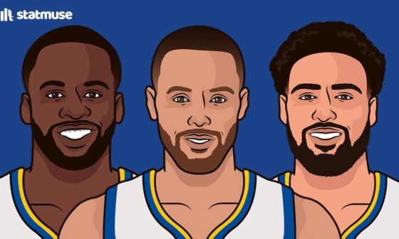 [StatMuse] Fun fact: The Warriors had a higher net rating this season than four Eastern Conference playoff teams.