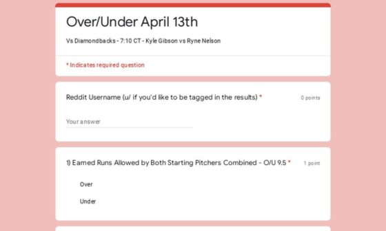 Over/Under April 13th - Vs Diamondbacks - 7:10 CT - Kyle Gibson vs Ryne Nelson