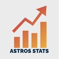 Astros pitchers in the 1st inning this season: 10.80 ERA 39 hits, 30 earned runs, 16 walks, 27 strikeouts