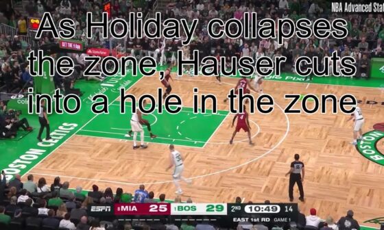 [OC] Spo's attempt at stopping our offense.