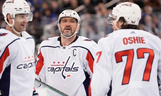 Perspective | Alex Ovechkin looks ‘a little bit off,’ and it’s a big problem for the Caps