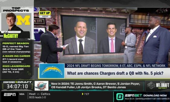 [Awful Announcing] Schefter on rumors LAC could draft McCarthy and trade Herbert. “You’d be absorbing the largest cap charge in NFL history to trade one of the elite young quarterback talents. […] And I don’t understand how those odds have gone up like that. Is this some sort of gimmick?”
