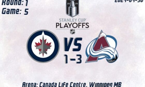 GDT - Sun April 28, 2024 | Jets vs Avs @ 8:30pm CT | Playoffs Round 1 Game 4