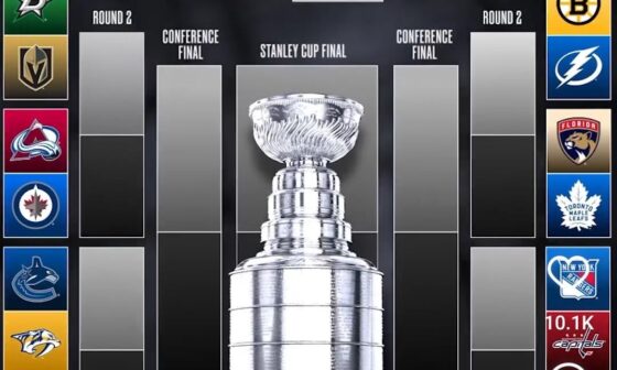 Nhl just posted the playoffs  we in boys