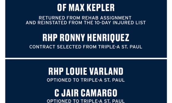 The Twins reinstate Max Kepler from the IL, select Ronny Henriquez, and option Louie Varland and Jair Camargo to St. Paul