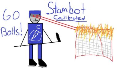 Stambot is online and activated.