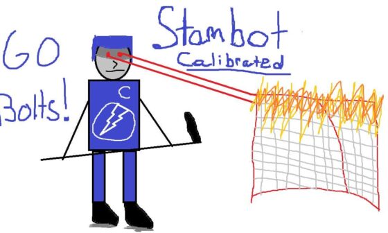 Stambot is online and activated.