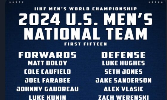 Cole Caufield officially named to Team USA for the upcoming World Championships