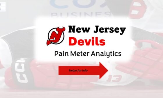 Yearly Update of the Devils Pain Meter Analytics [Explanation in Comments]