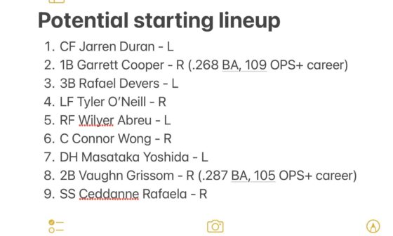 Vaughn Grissom and Garrett Cooper are going to completely change the look of the lineup