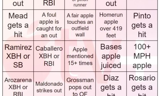 Rays vs White Sox Bingo, Apple Edition, 4/26/2024