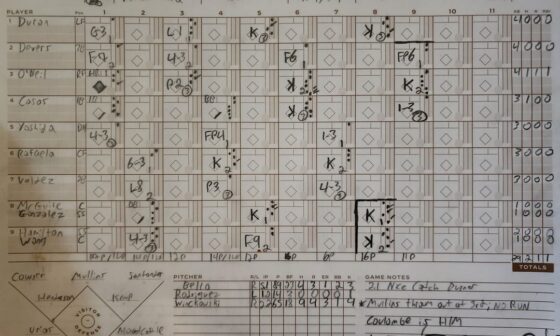My scorecard from today's 7-1 win against the Red Sox