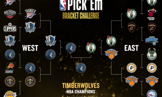 Post your playoff brackets