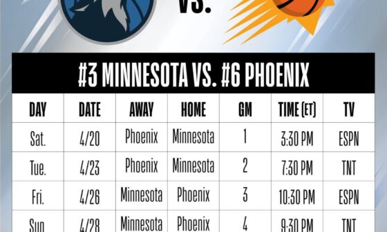 Suns Vs Timberwolves Playoff Schedule