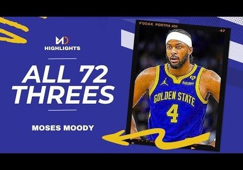 Moses Moody All 72 Threes From 2023-2024 NBA Season
