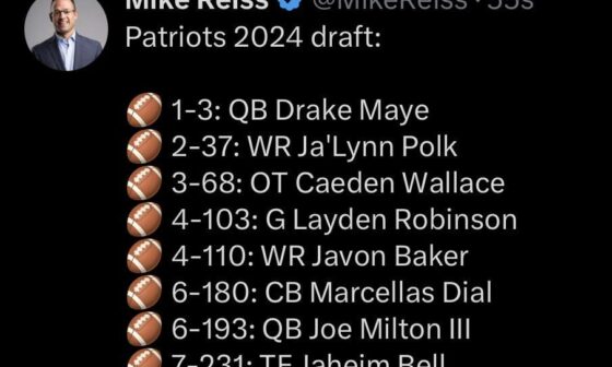 Patriots 2024 Draft Class