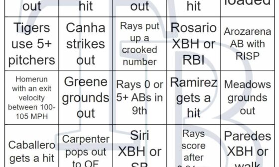 Rays vs Tigers Bingo, 4/22/2024