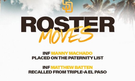 [Padres] We have made the following roster moves:
