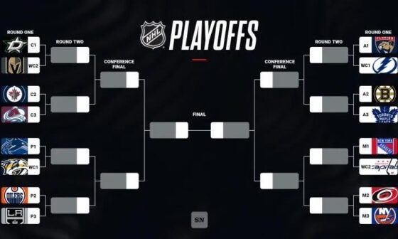 Who do you boys have winning in the east first round?