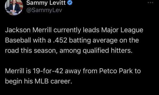[Levitt] Jackson Merrill currently leads Major League Baseball with a .452 batting average on the road this season, among qualified hitters. Merrill is 19-for-42 away from Petco Park to begin his MLB career.