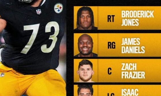 The Steelers Potential Starting O-Line: