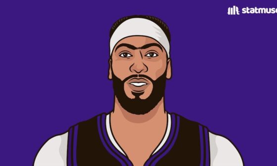 [StatMuse] AD this postseason:  30.5 PPG 15.8 RPG 1.5 BPG 62.2 FG%  Leading the playoffs in points and rebounds.