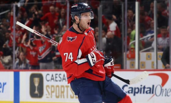 Johnny is the Greatest! JOHN CARLSON Becomes Highest Scoring Defenseman in Capitals Franchise History