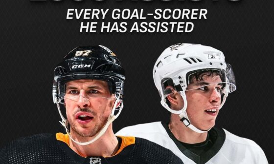 Every goal-scorer Sidney Crosby has assisted in his career