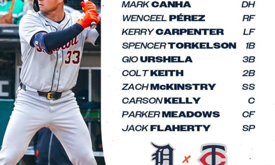 Detroit Tigers’ starting lineup for tonight’s game against the Twins!