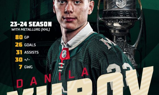 [MN Wild] A solid season with @MetallurgMgn, and it isn't over yet 👀  Good luck to #mnwild Prospect Danila Yurov as his KHL season continues in the 
#GagarinCup final 🏆