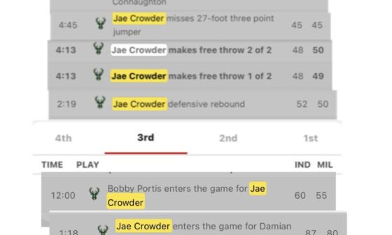 Full play-by-play of Jae Crowder’s game 2 “performance”: 2p/2r/0a/0s/0b, 1 foul, 0 made FGs, -21 in just 15 minutes